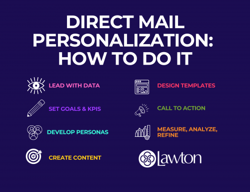 Direct Mail Personalization: How to Do It